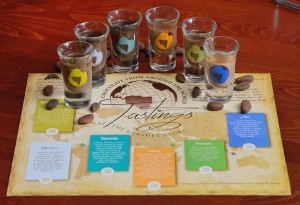 Chocolate Tastings